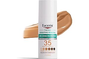 Eucerin Sensitive Mineral Face Tinted Sunscreen Lotion SPF 35