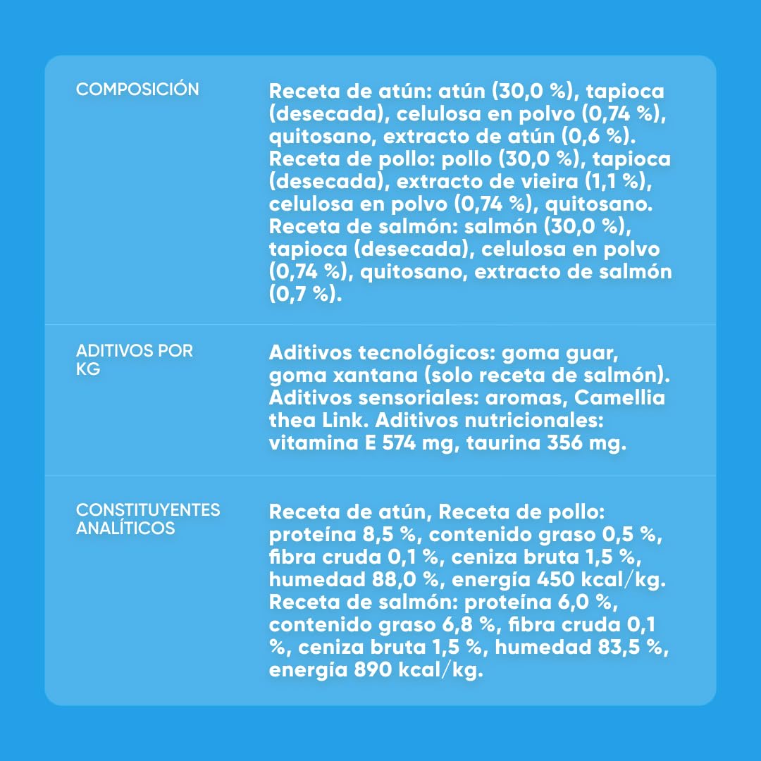 INABA Churu Hairball Control, Snack Cremoso para Gatos contra Las Bolas de Pelo, con Atún, Pollo y Salmón, Puré Suave con Fibra Añadida, Rico en Omega 3 y 6, Alto Contenido en Humedad, 60 Tubos x 14g