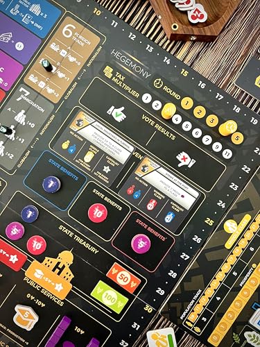 Hegemony Lead Your Class to Victory | Unique Asymmetric Card Driven Game | Political Economic Board Game | Ages 14+ | 2-4 Players | English Version
