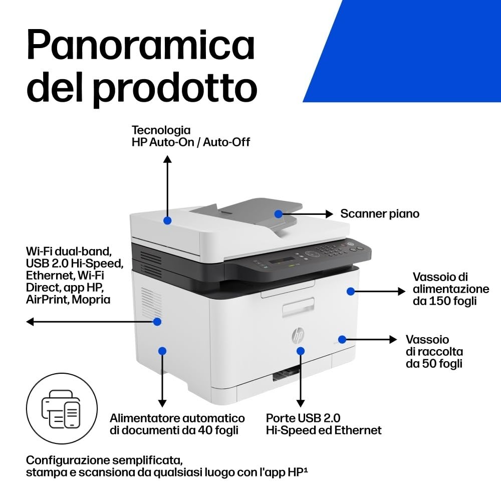 HP Color Laser MFP 179fnw Printer 6HU09A, Bianco