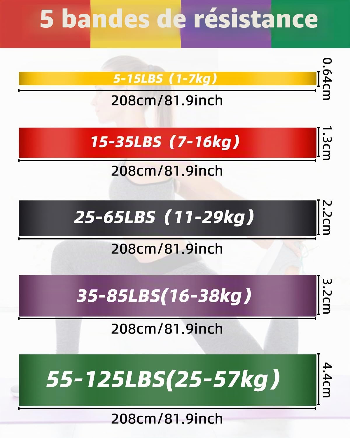 Bandes de fitness avec 5 niveaux, bandes de résistance avec ancrage de porte, bande élastique de fitness avec 5 niveaux de résistance, bande de gymnastique pour musculation, pilates, yoga