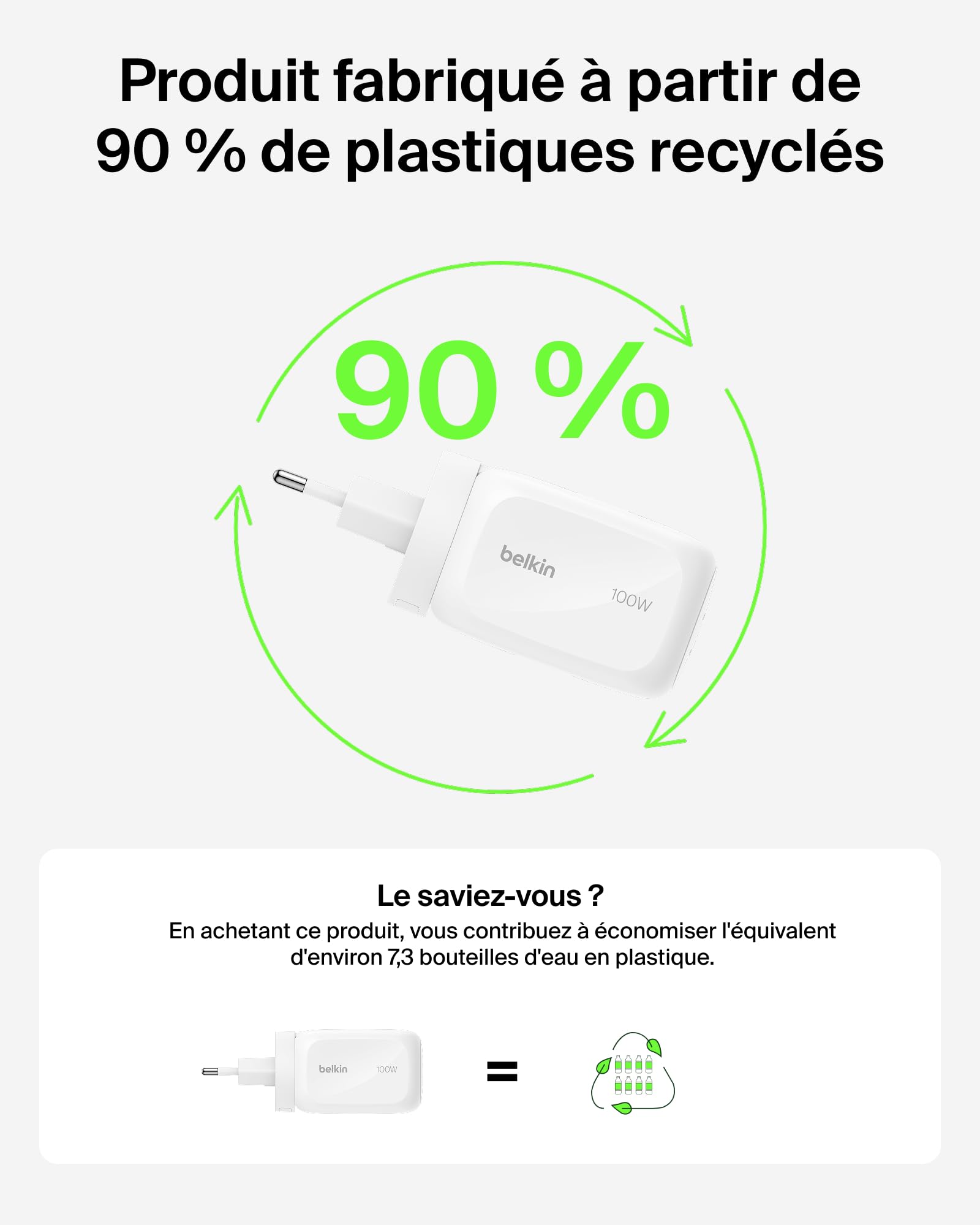 Belkin Chargeur Secteur GaN 3 Ports USB-C 100 W, 2 Ports USB-C et 1 Port USB-A, Fiches électriques UE/R.-U. / É.-U., pour MacBook, iPhone, iPad Pro, Samsung Galaxy, Google Pixel, etc - Blanc