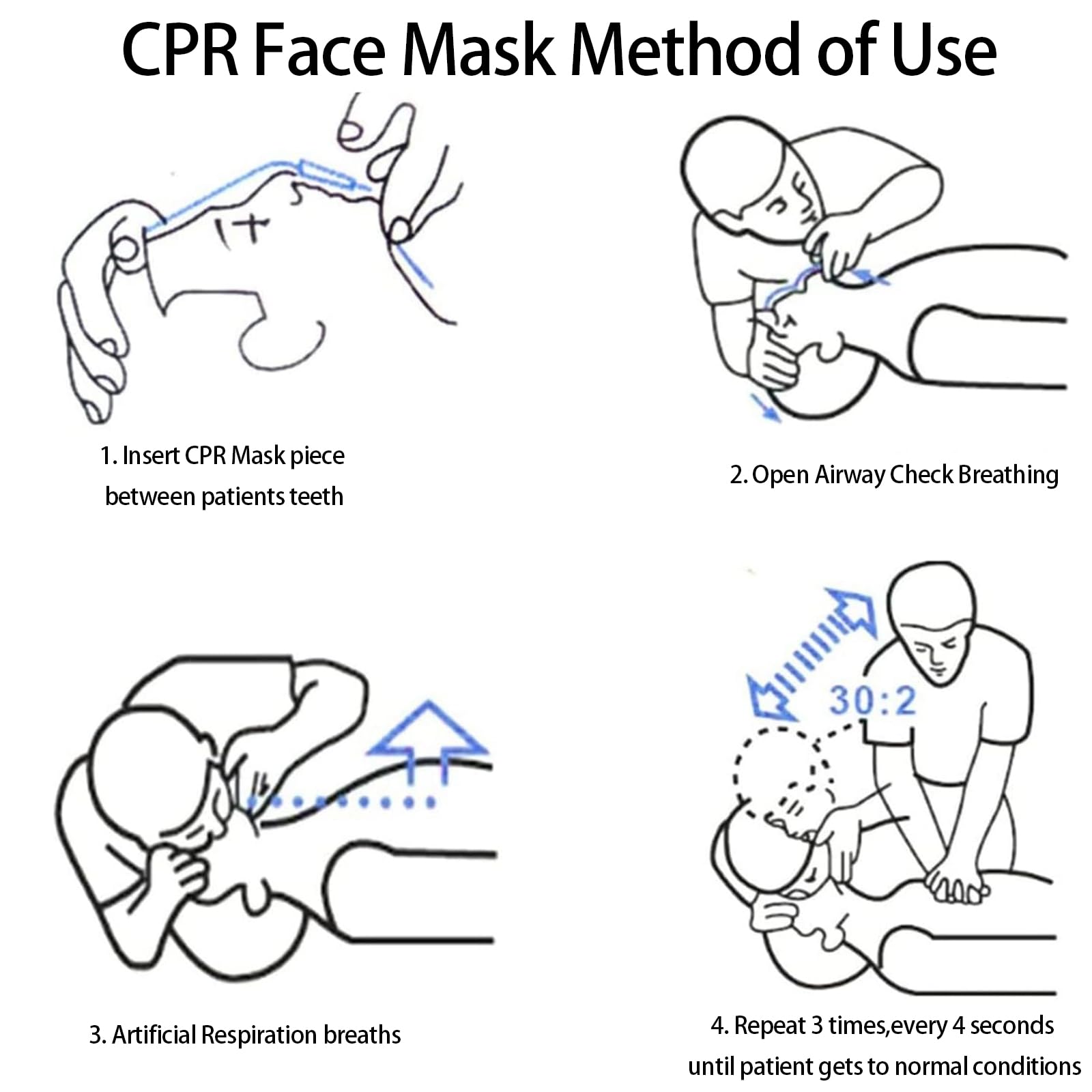 Maschere Respiratorie di Primo Soccorso CPR in PE, 8 Pezzi, 5,5 x 5 cm, Portachiavi