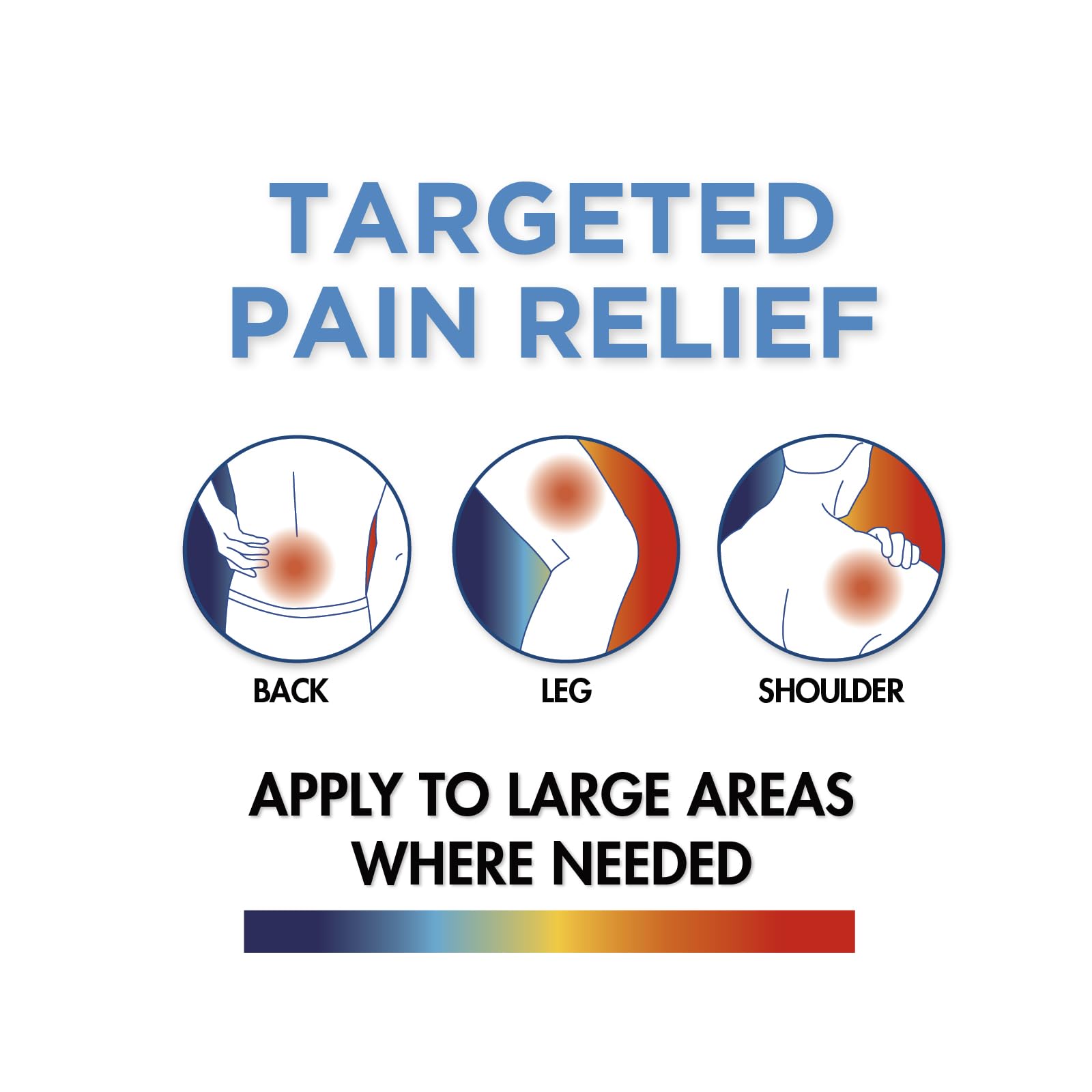 TheraCare Veridian Healthcare Cold Hot Medicated Patch, White, 5 Count