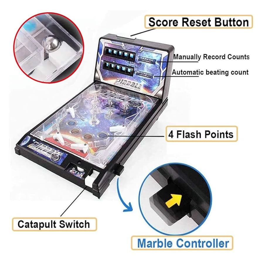 レトロ アレジンボール 宇宙テーマ ゲーム レトロ アレジンボール 宇宙テーマ ゲーム レトロ アレジン