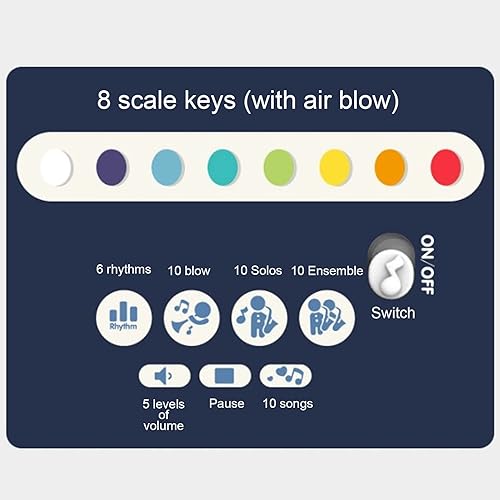 Miniatura 5 de Saxofón para niños, instrumento musical, encantador, ajustable, trompeta, clarinete, juguete de saxaboom, instrumentos para niños con luz y música,