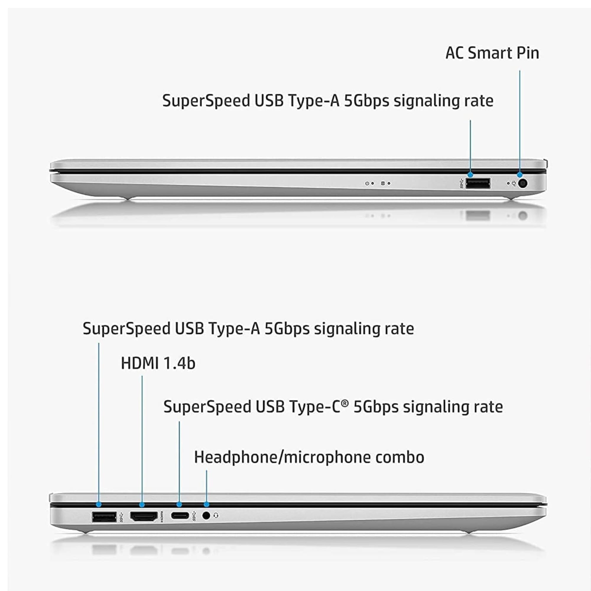 訳有 17インチ HP i5 256G/SSD 8G 1920x1080 Amazon.com: HP 17.3