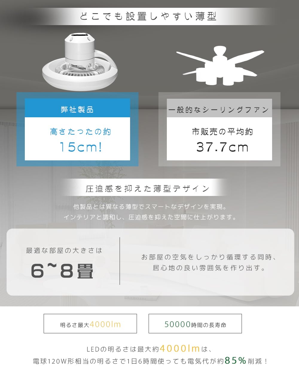 Amazon.co.jp : 【新登場 Alexa・Google Home対応】シーリングファン