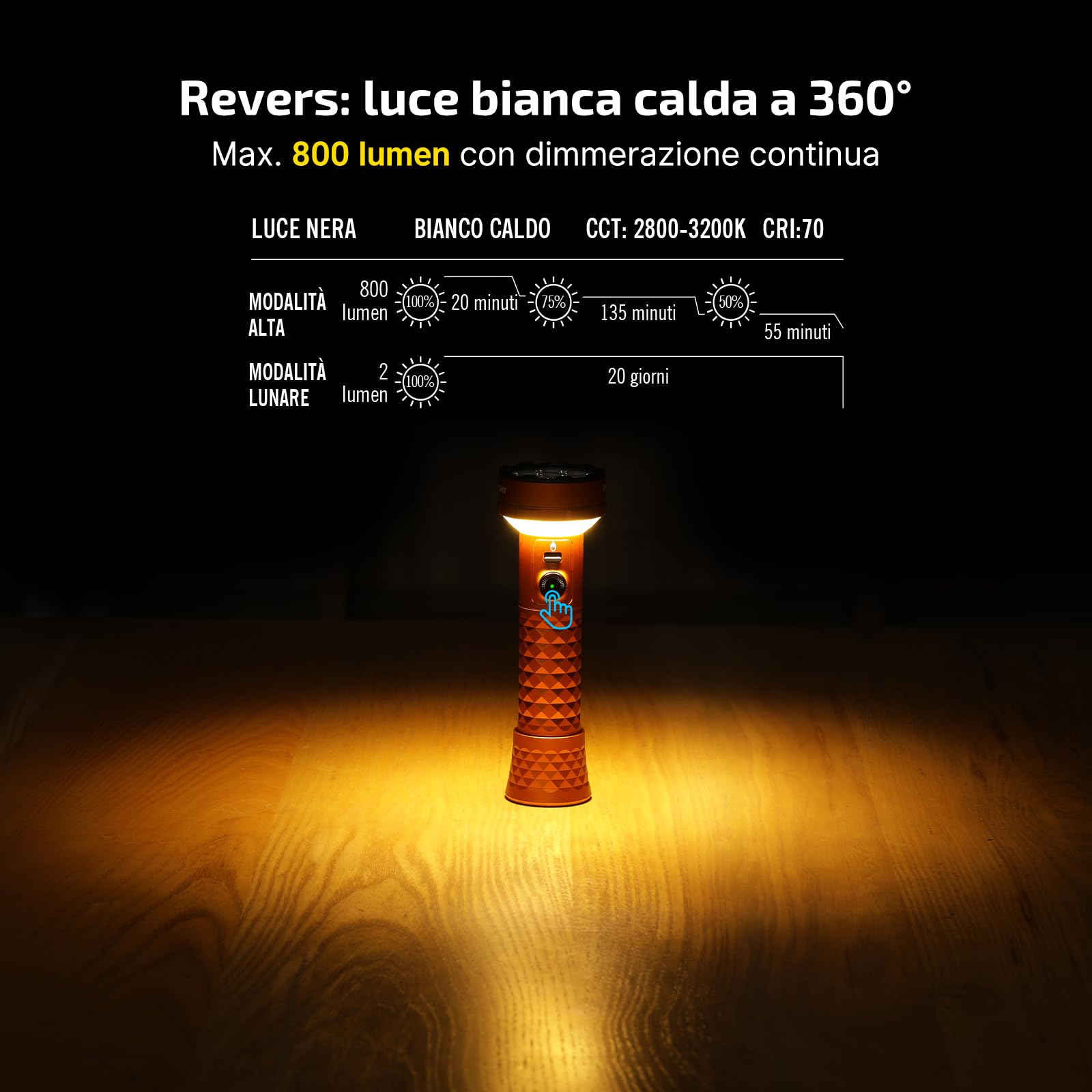 OLIGHT Prowess Torcia LED 5000 lumen con luce bidirezionale | Portata 245m, ricarica USB-C, custodia, IPX7, luce bianca fredda, outdoor, campeggio, luce da lavoro, luce d’ambiente
