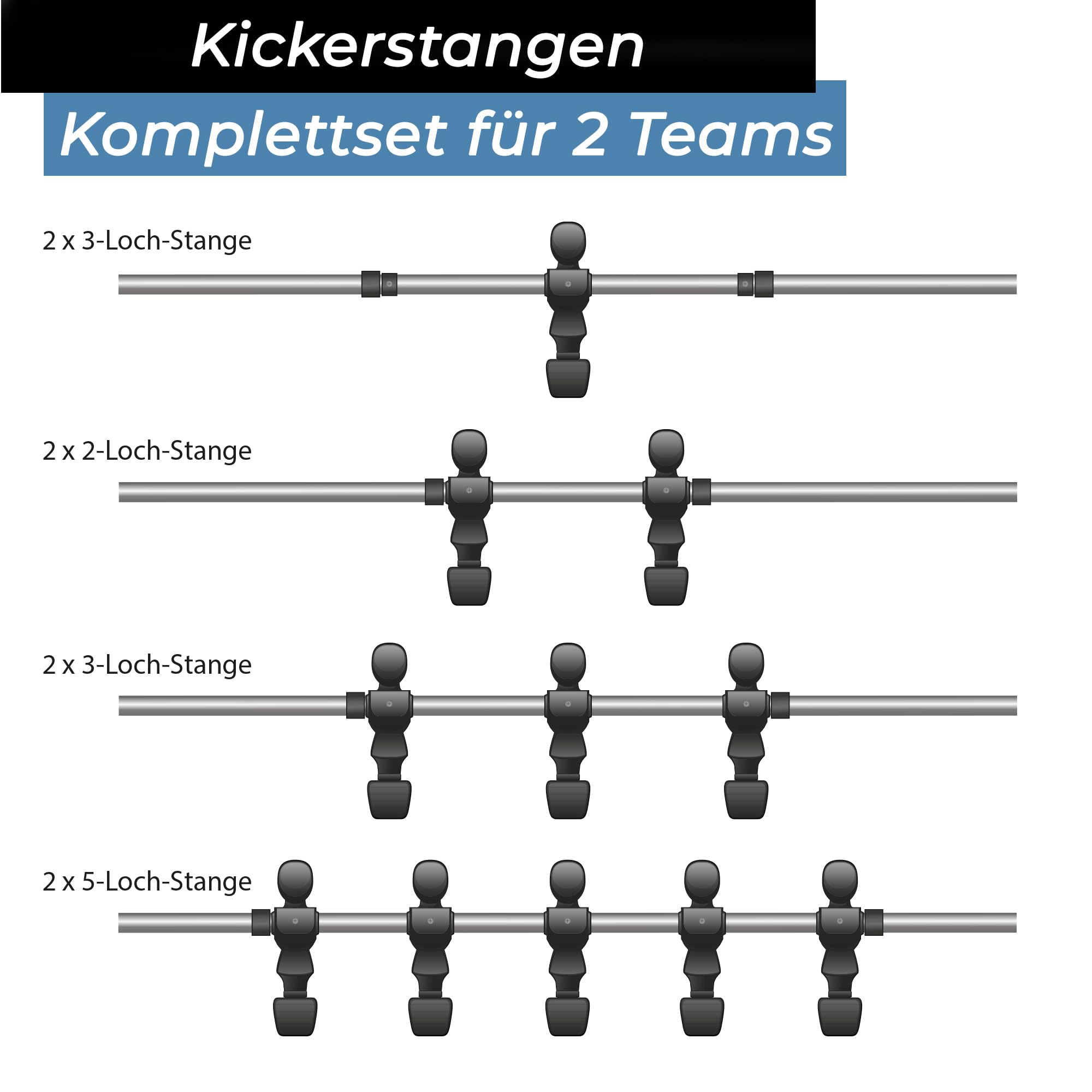 Bandito Kickerstange 16 mm Vollstahl, verchromt – Ersatzstange für alle gängigen Tischkicker mit geschraubten Spielfiguren, kompatibel mit 16 mm Lagern, Soccer Stange für Profi