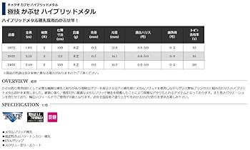 Amazon | 宇崎日新 NISSIN 極技 かぶせ ハイブリッドメタル 2102