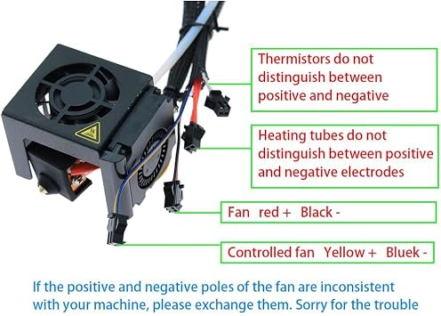 Ender 5 Plus Hot End Cooling Fan Kit Ender 5 Plus Hotend Fan Ender 5 Hotend Assembled Kit Full Assembled Extruder Aluminum Heat Block, 0.4mm -24V