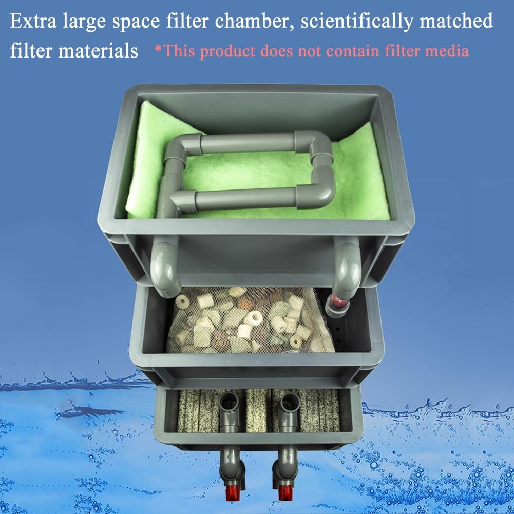 Filtre pour Aquarium d'eau Douce et d'eau de mer - Filtre à Bascule pour Aquarium (40 x 30 x 50 cm) - Pompe et Masses filtrantes Non incluses - Système de Filtration d'eau Efficace