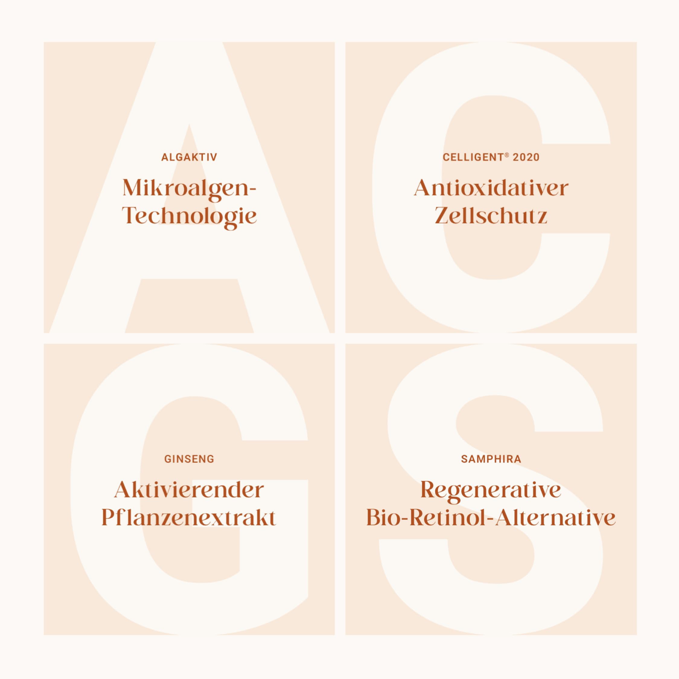 TAUTROPFEN Vitality Boost Gesichtsöl 35ml | Für strapazierte und gestresste Haut, sofort Effekt, Skincare mit ACGS Active Complex, hochwirksam