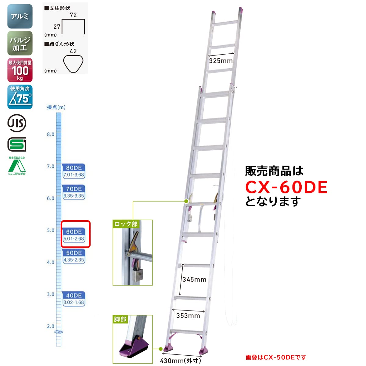 Amazon.co.jp: エコノミータイプ 2連はしご 5.93m CX-60DE : 産業 