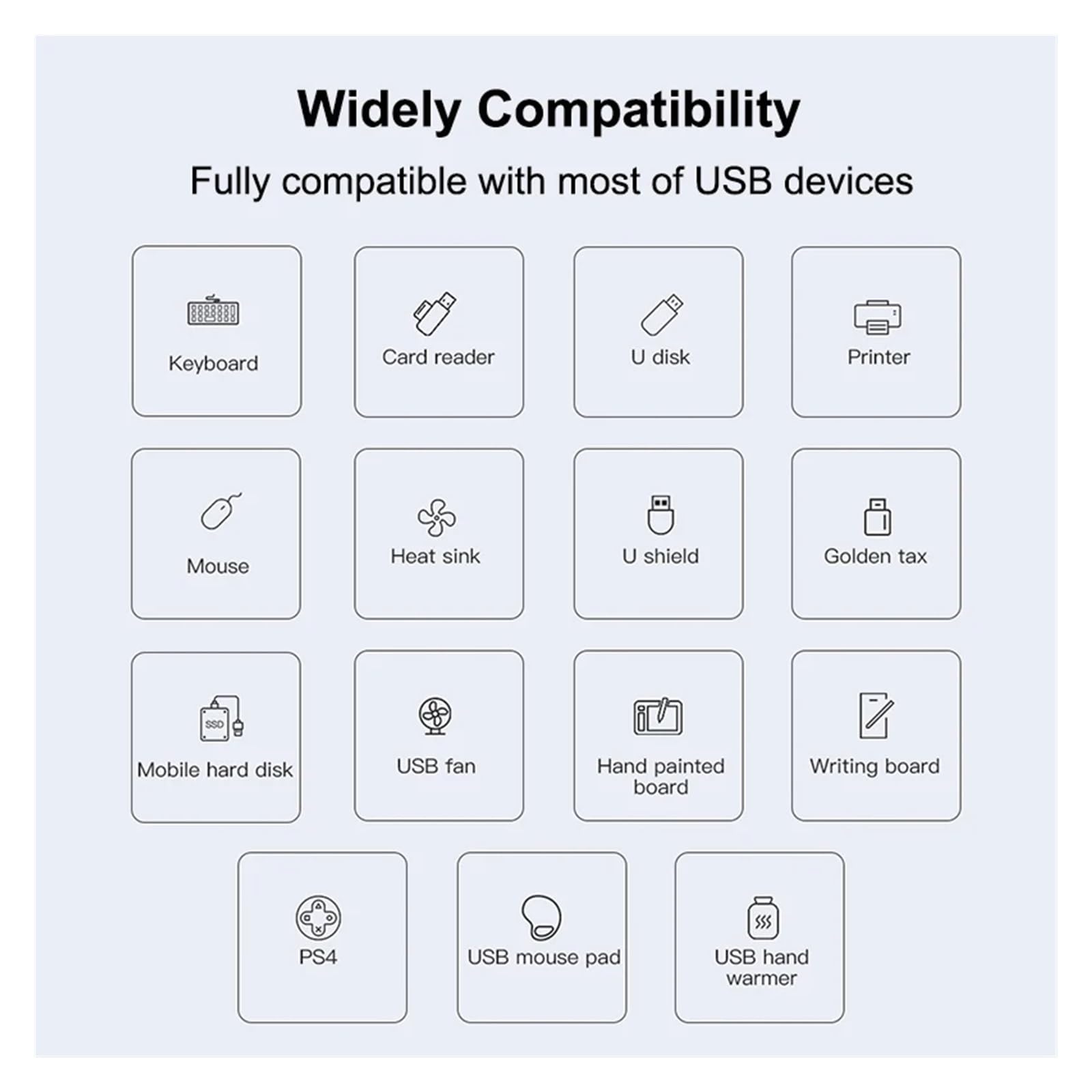 Hub USB 3.0 Rozdzielacz 7-portowy Wielokrotny Adapter Ekspandera Do Laptopa Komputer Przenośny Dysk Twardy Komputera MożLiwość Szybkiego łAdowania