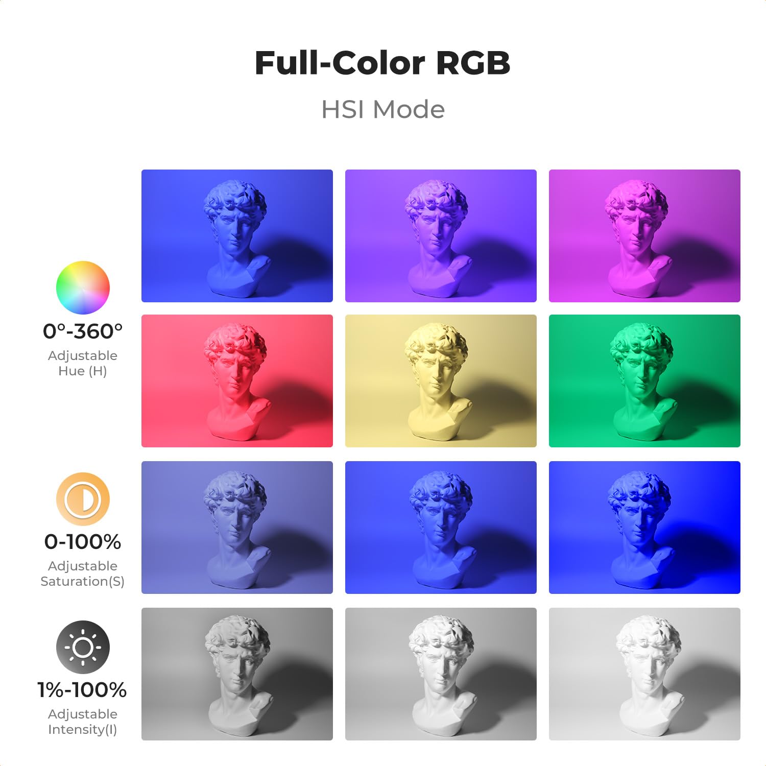 K&F CONCEPT Lampa wideo RGB, przenośna lampa do fotografii, lampa na zimną stopkę, CRI95+, 2700–7500 K, pełnokolorowy ekran OLED, 5000 mAh, ładowalne oświetlenie LED DSLR dla twórcy treści