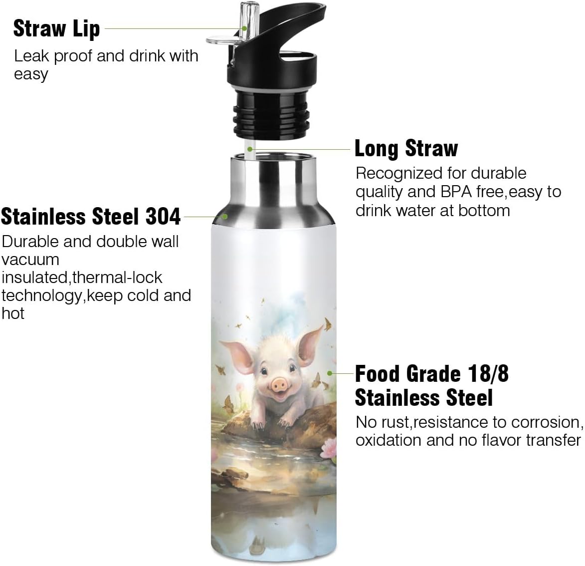 Bolaz Insulated Water Bottle with Straw Stainless Steel Metal Bottles Pig Cute 2 Sports Gym Leakproof 20 oz for Women - Image 3