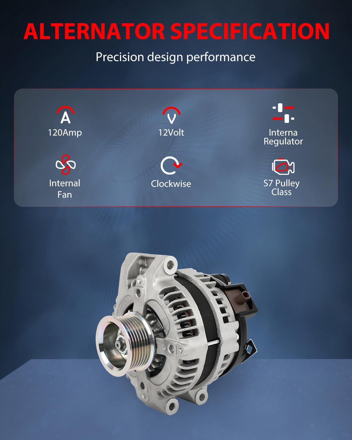 cciyu Alternators 11604 Fit for 2013-2015 for Acura for ILX,2012-2015 for Honda for Civic,2012-2014 for Honda for CR-V