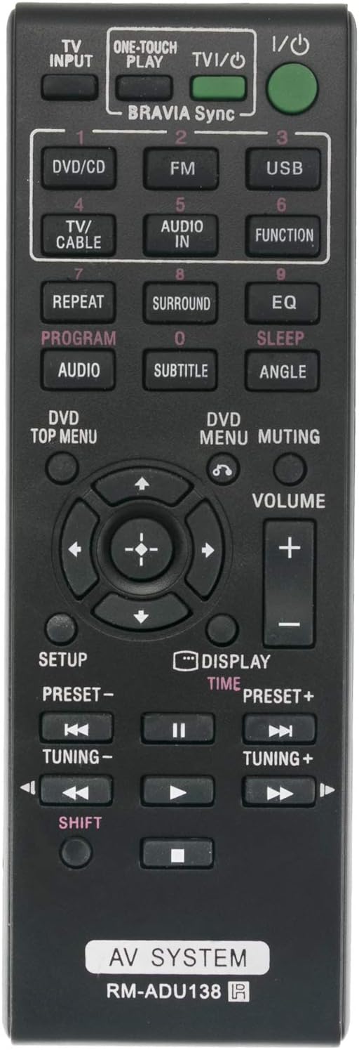 ALLIMITY RM-ADU138 RM-ADU101 Replacement Remote Control fit for Sony DVD Home Theatre AV System DAV-TZ145 DAVTZ145 DAV-TZ130 DAVTZ130 DAV-TZ135 DAVTZ135