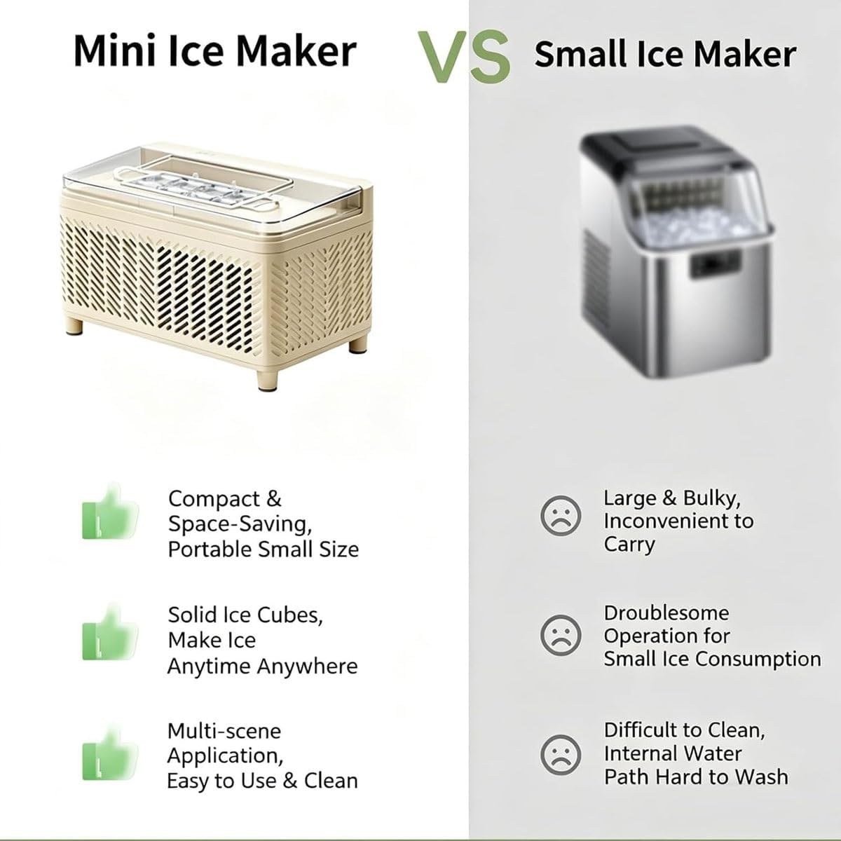 Mini Fabricador de Hielo, Máquina Portátil para Hacer Cubos de Hielo, Producción Rápida de Hielo Sólido en Forma de Cuadrado, Pequeño Fabricador de Hielo de Escritorio para Uso Diario de Bebidas