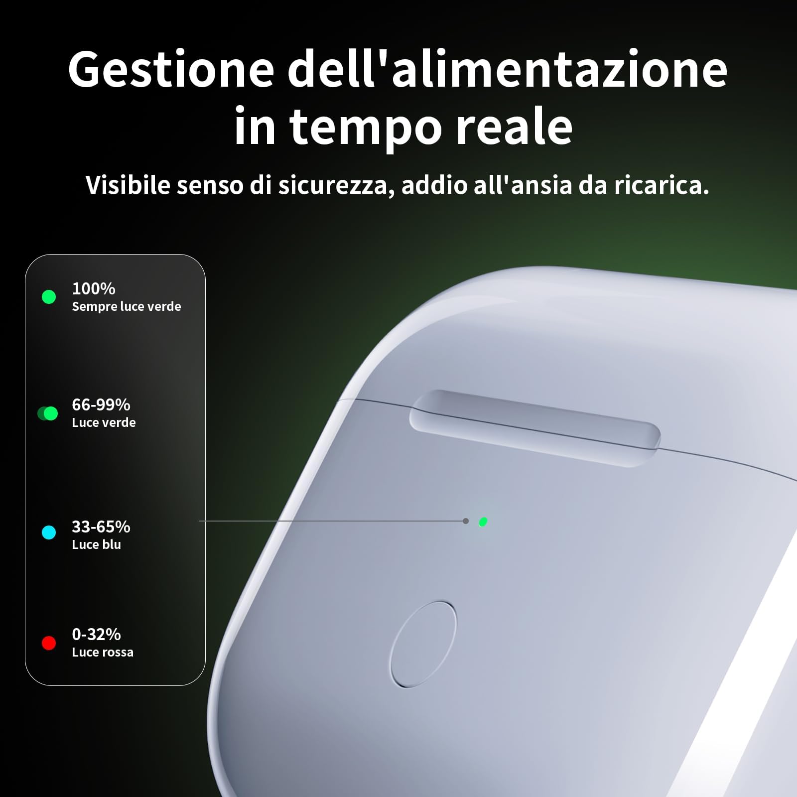 Uluck Custodia di ricarica wireless compatibile con AirPods di terza generazione, custodia di ricarica wireless, ricambio originale, pulsante di sincronizzazione di accoppiamento Bluetooth