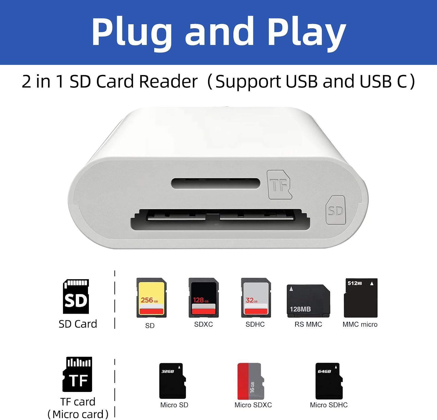 USB C SD Card Reader, USB SD Card Reader, Supports SD and Micro SD Memory Card Adapters for iPhone 15 16 17/iPad/MacBook/Mac, with USB to USB C Adapter