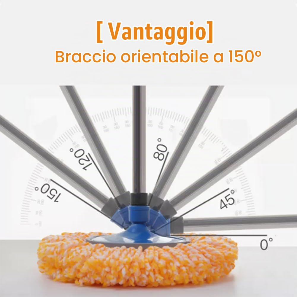 Spazzola Rotante per Pannelli Fotovoltaici, Kit Pulizia Impianto Fotovoltaico con Attacco per Tubo Flessibile, Spazzola Pulizia Pannelli Fotovoltaici per Il Lavaggio Di Auto, Camion.