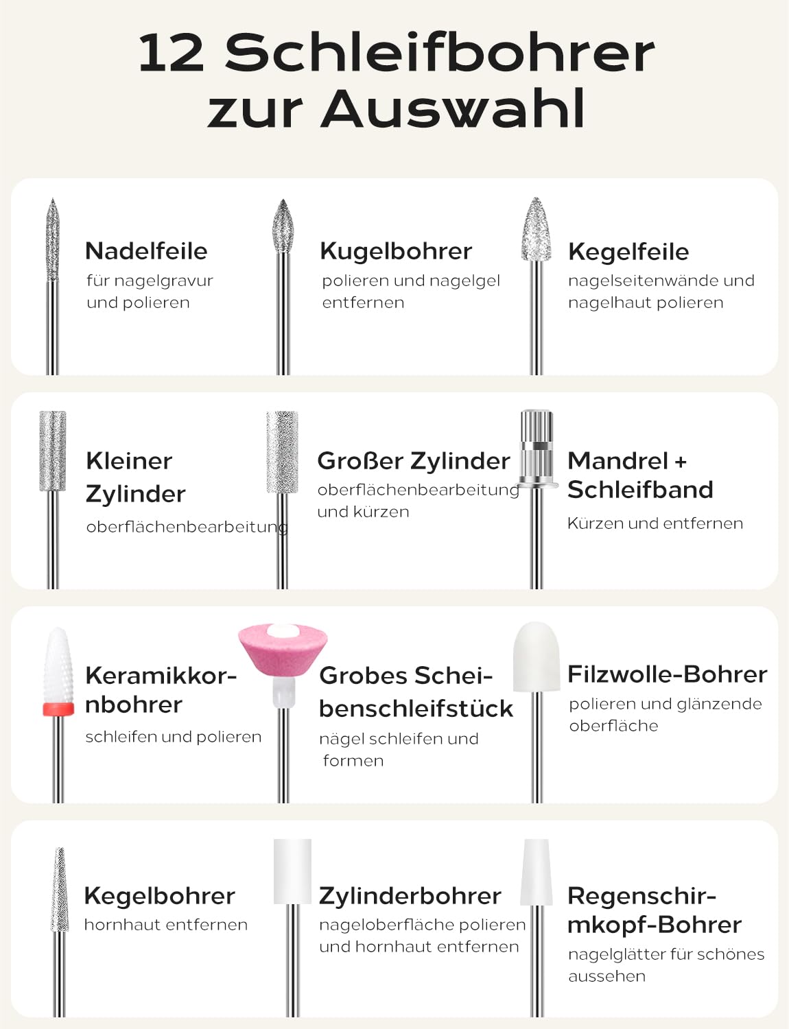 yomanta Nagelfräser Professionell set 45000 RPM Tragbare Elektrische Nagelfräser 10H+Batterielebensdauer Wiederaufladbar Nagelfräser für Gelnägel, LCD-Anzeige Einstellbare Drehrichtung