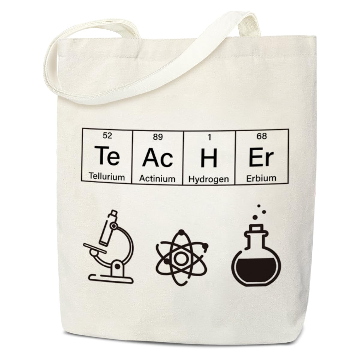 Canvas Tote Bag Aesthetic, Chemical Element Canvas Tote Bag for Women, Gifts for Women, Science Lover Chemistry Science Teacher Appreciation Gifts Shopping Reusable Grocery Beach Shoulder Bag /A47