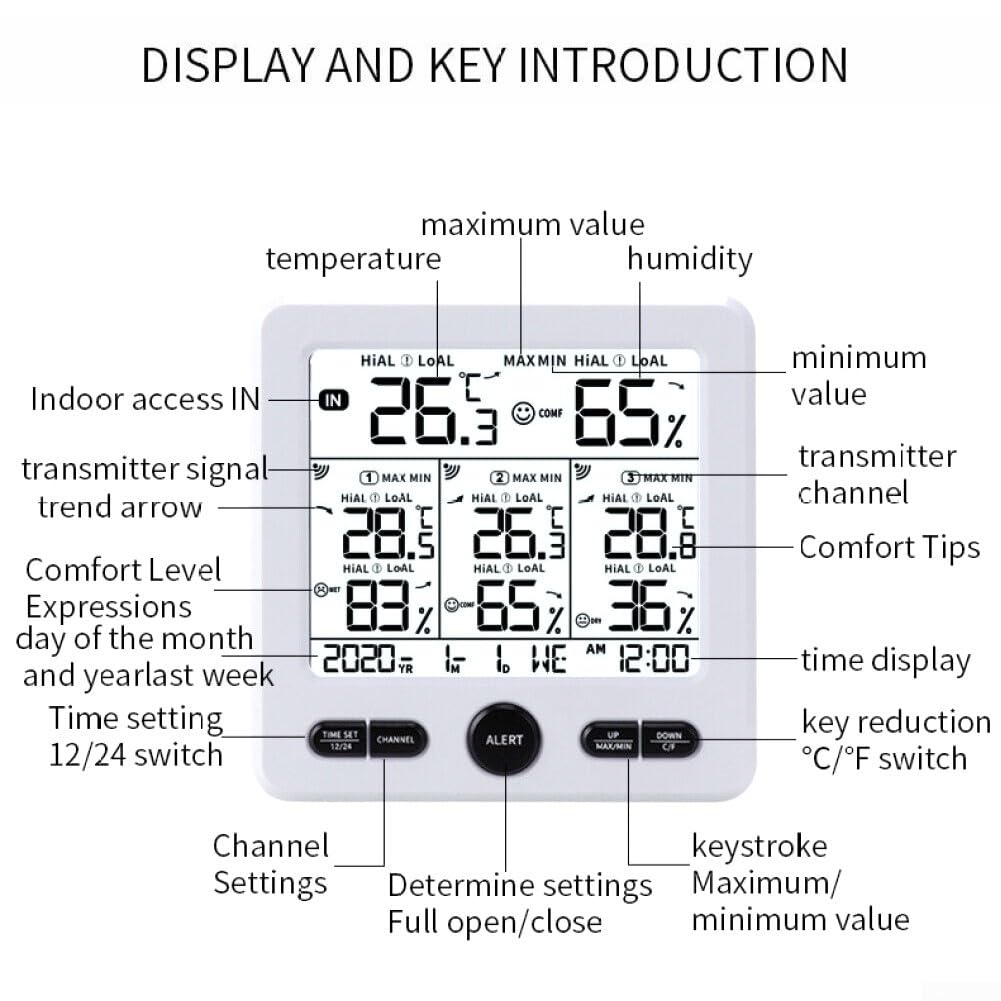Kabelloses digitales Thermometer-Hygrometer, für Innen- und Außenbereich, digitales Thermometer-Hygrometer mit Display, I Hygrometer, Thermometer, Sensor (weiß)