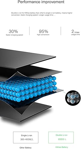 5000mAh New Upgraded Tablet Battery EB-BT365BBC Compatible for Samsung Galaxy Tab Active 1 SM-T360 SM-T365 SM-T390 SM-T395 High Capacity Li-ion Polymer