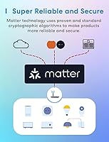 Vista 3 de UseeLink Matter Smart Power Strip Compatible with Apple HomeKit, Siri, Alexa, Google Home and SmartThiiings, WiFi Surge Protector with 5ft Extension