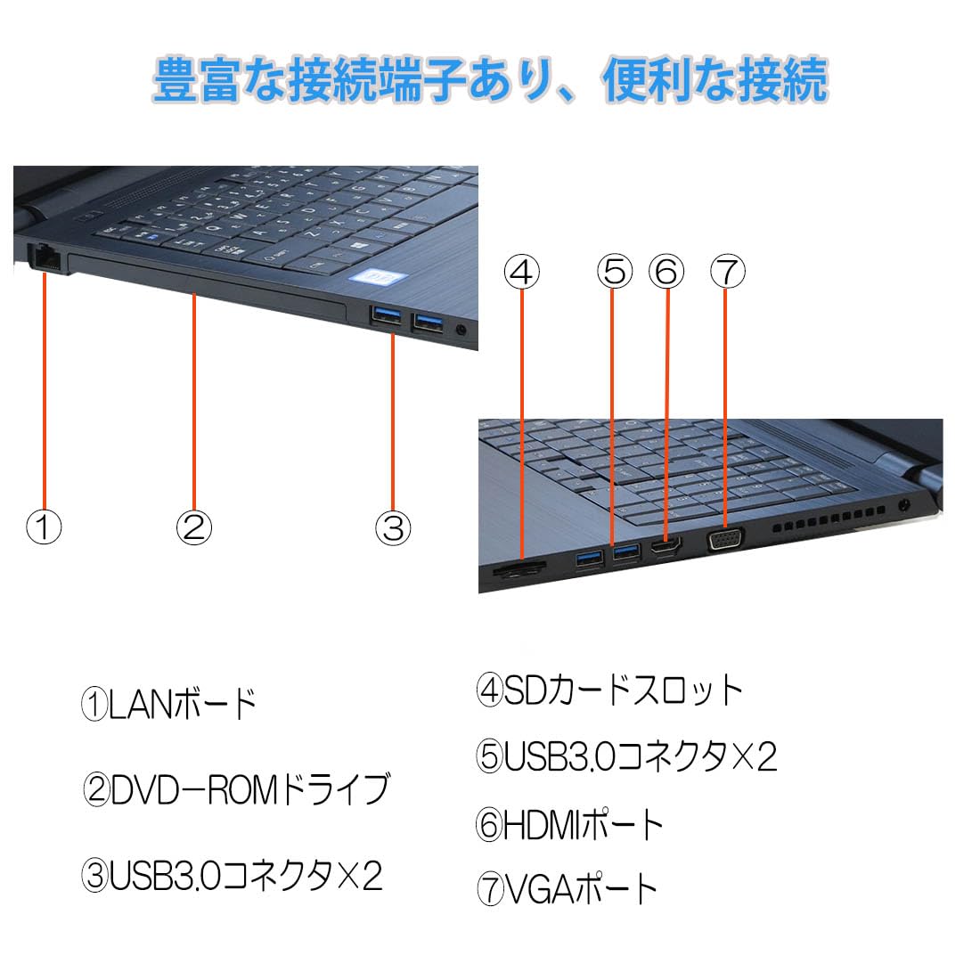 Amazon.co.jp: 【整備済み品】 ノートパソコン DynaBook B55 / B65