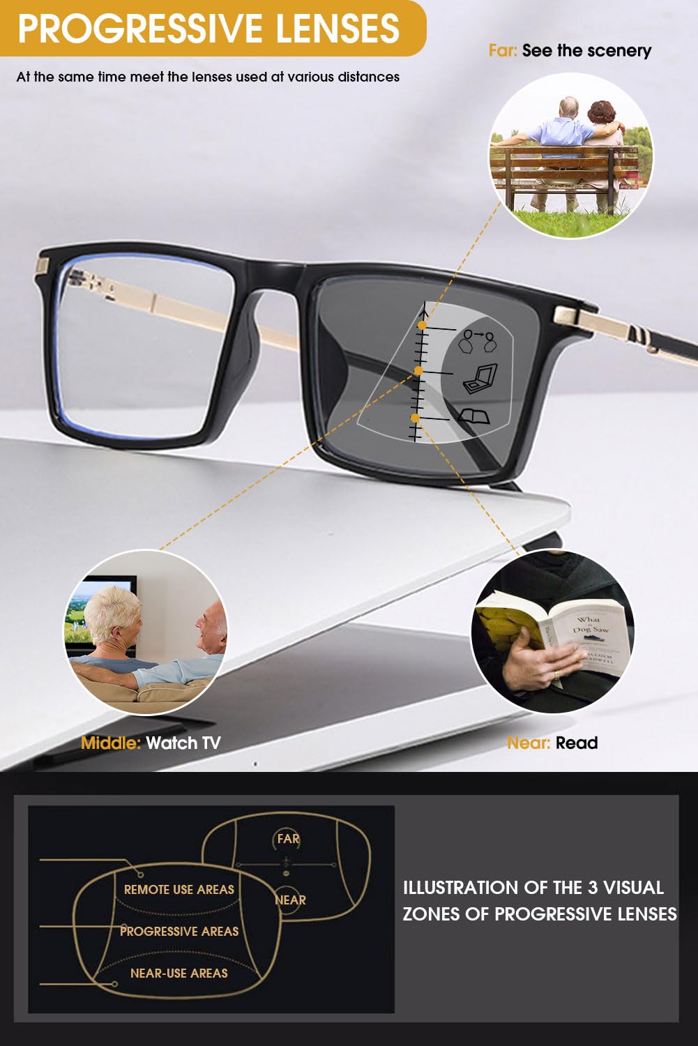 VEVESMUNDO Selbsttönend Gleitsichtlesebrille Progressive Multifocus Photochrome Sportliche Lesebrillen Gleitsichtbrille für Herren Damen