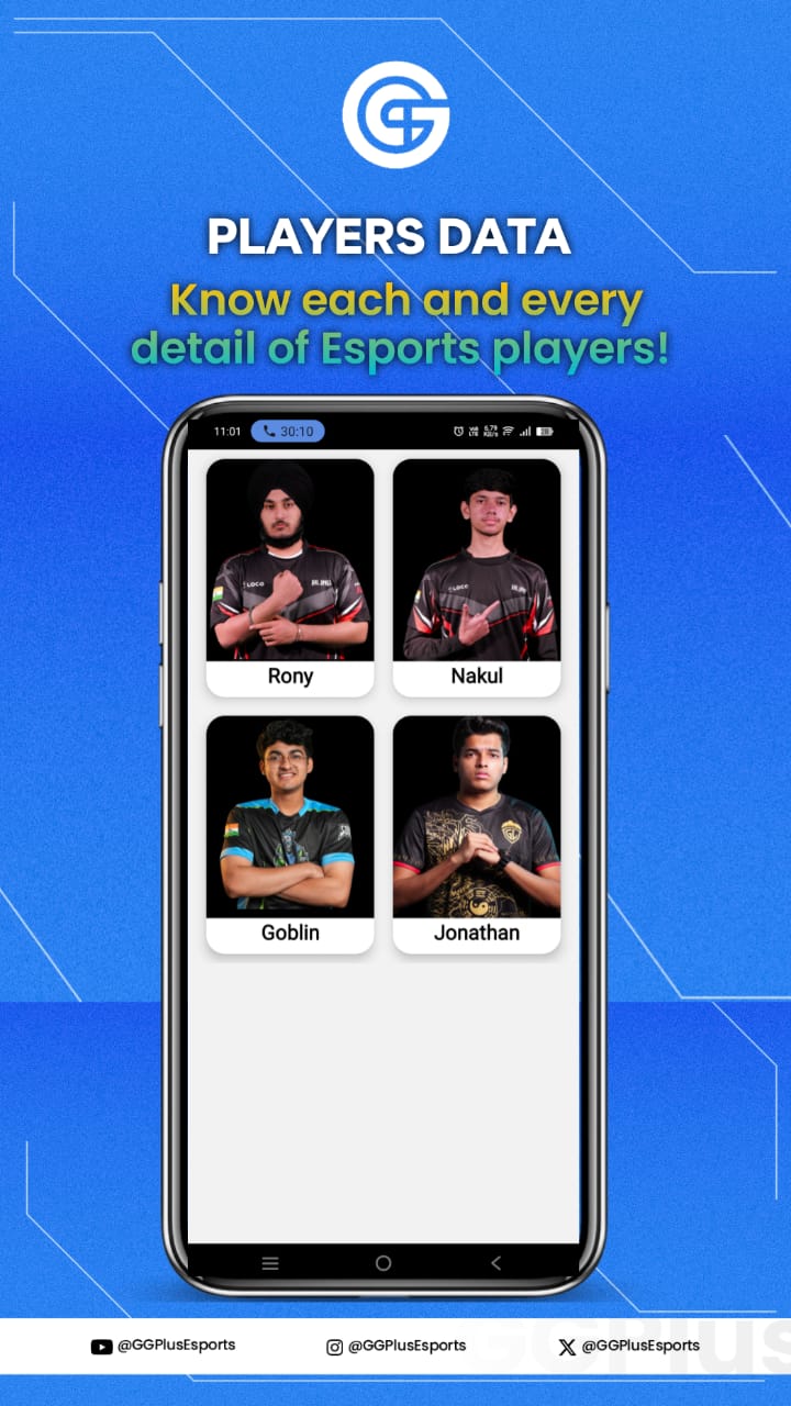 GG+: All about Gaming - App on Amazon Appstore