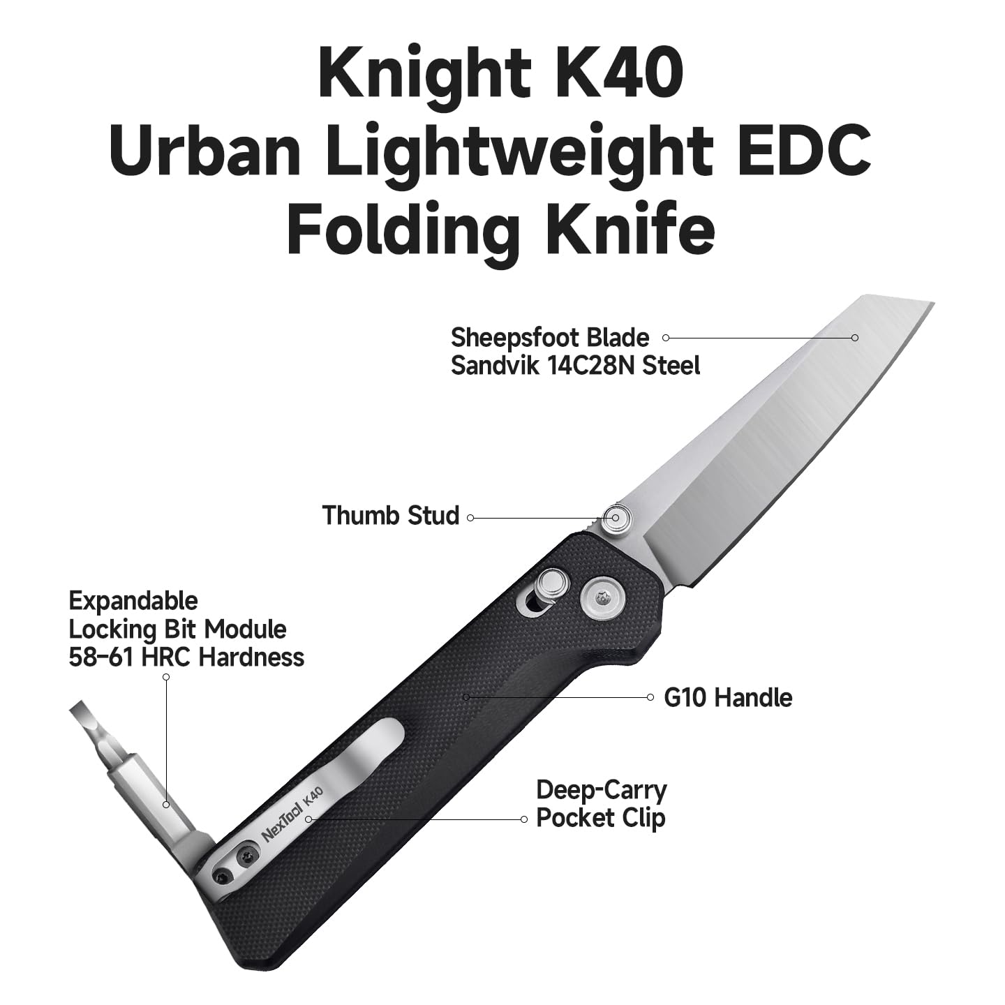 NexTool Knight K40 Multitool,5-in-1 Pocket Knife Multi Tool with Safety Locking,Bits Adjustable to 90°and 180°,Deep Pocket Clip,Suit for Camping,Hiking,Gifts for Men on Birthday - 3