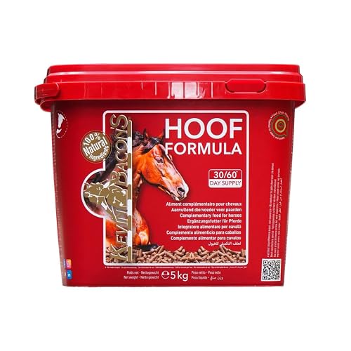 Kevin Bacon's Hoof Formula