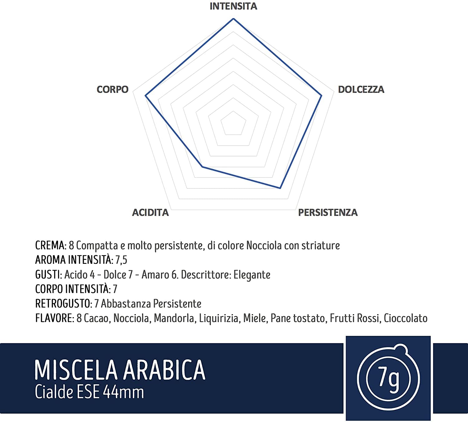 450 kapsułek kawy toraldo mieszanka 100% arabico filtro-carta 44 mm ese
