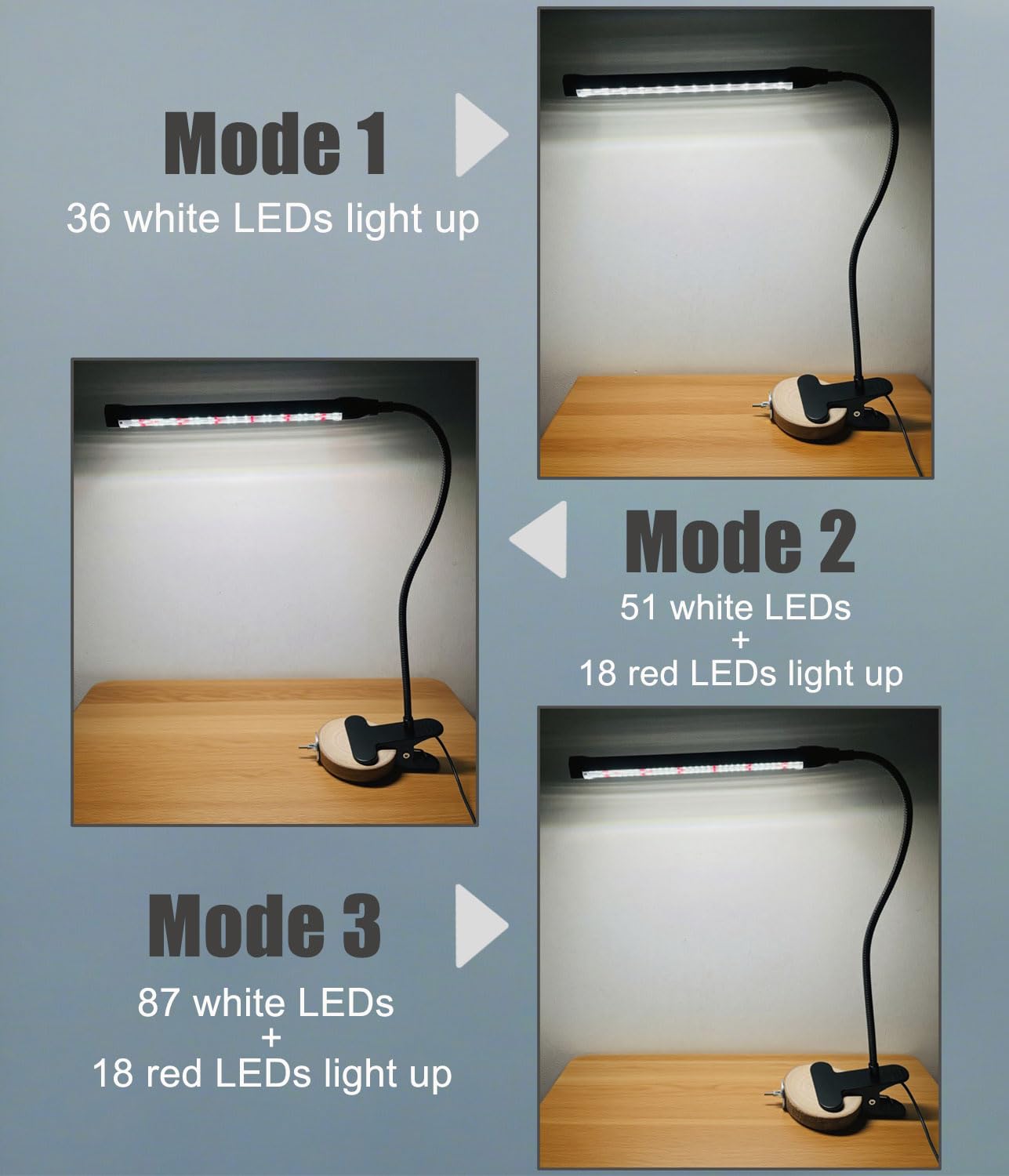 KINGYEENUO Luce a LED a spettro completo, dimmerabile e timer 3/9/12H, 105 perline LED per simulazione dell'ambiente naturale, sicuro per uccelli a gancio, kit di illuminazione combo