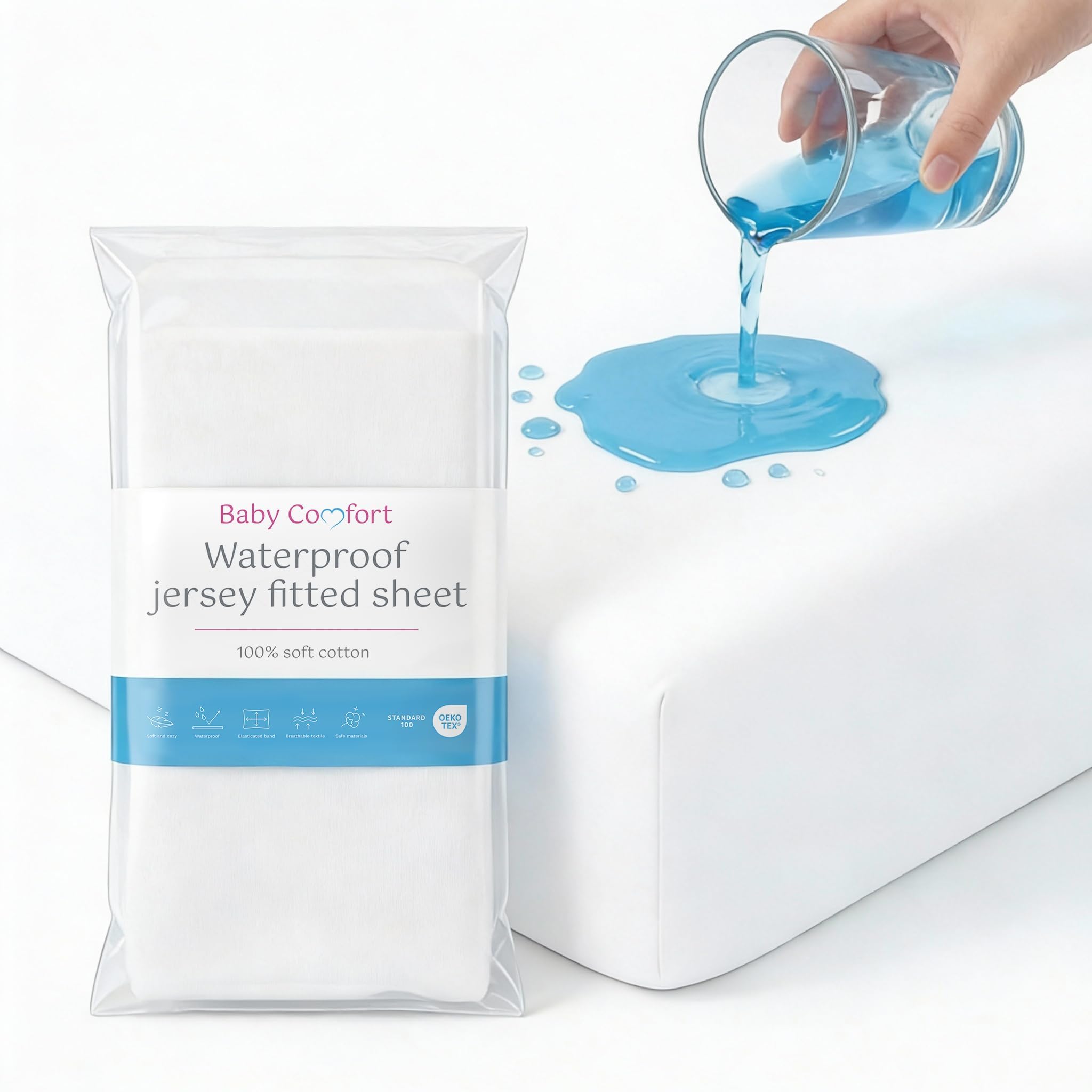 Baby Comfort White Waterproof Mattress Protector Sheet/Cover Fits 140X70 Cm Baby Cot Bed