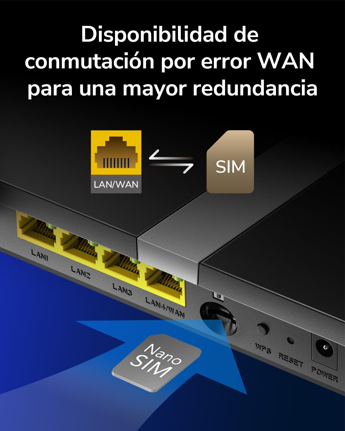 Cudy AC1200 Mbps Dual Band 4G LTE Mesh Router, 4G LTE cat4, 4 Puertos 100Mbps, 4 Antenas de Alta Ganancia 5dBi, DDNS, PPTP/L2TP Open VPN, SIM Plug and Play LT500