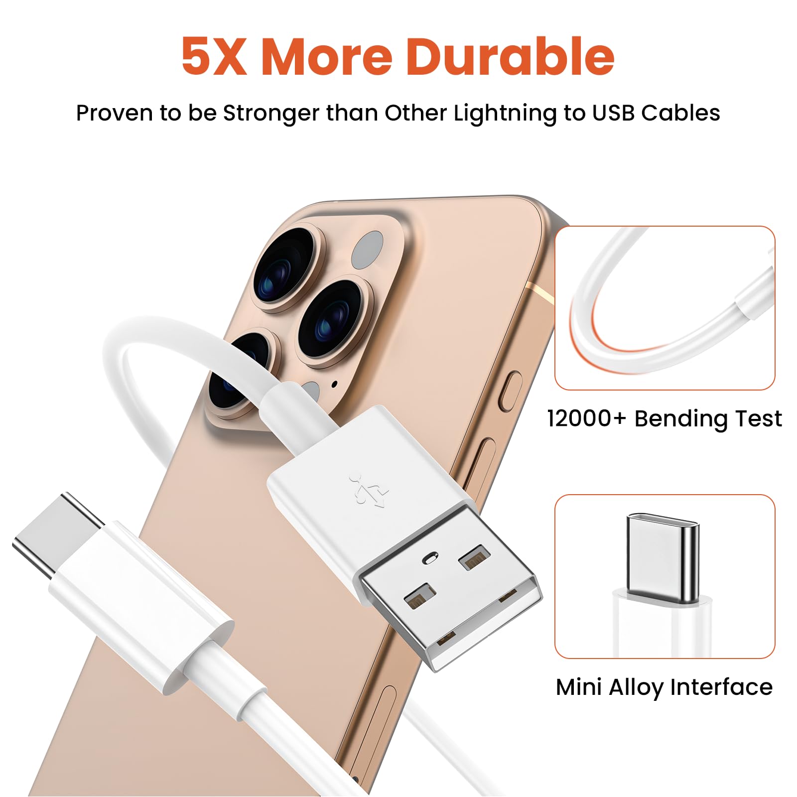 Kabel USB na USB-C z CarPlay, 4 x kabel USB A do szybkiego ładowania 1,8 m + 1,8 m do iPhone'a 16/16 Plus/16 Pro/16 Pro Max/15/SE, Pixel A15/A25/A35/A54/A5, Galaxy S24/S23/S22/S21/S20