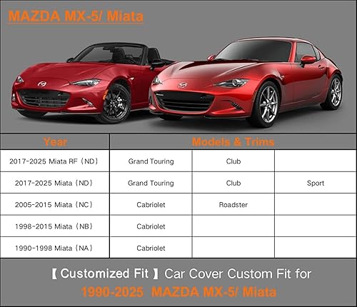 Miniatura 6 de Kayme Funda para Automóvil de 6 Capas Ajuste Personalizado para Mazda Miata MX-5 MX5 (1990-2025) Impermeable Todo Clima para Automóviles, Cubierta