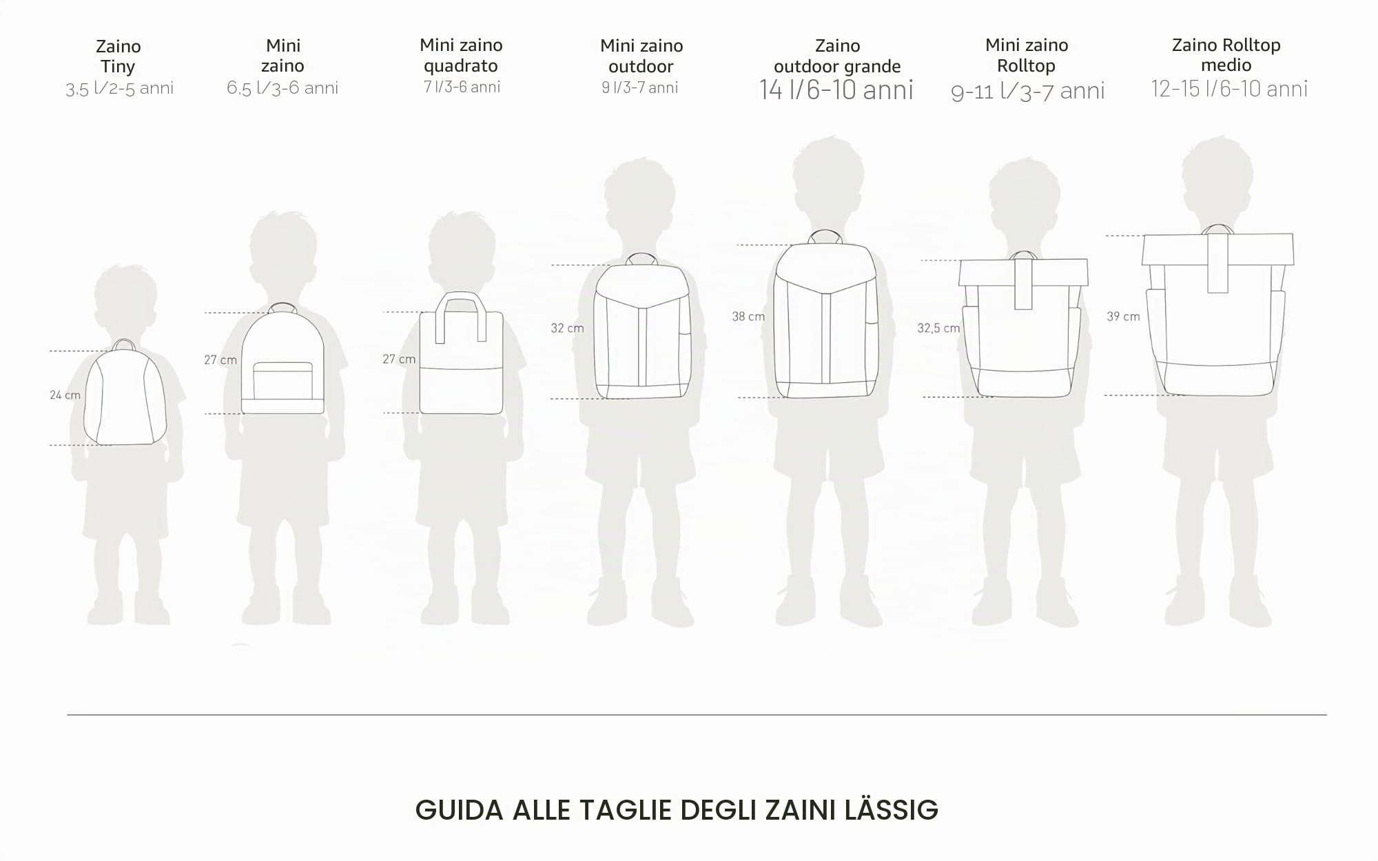 Lässig Set di borse per la scuola da 7 pezzi per bambini/School Set Boxy Unique Speckles anthracite