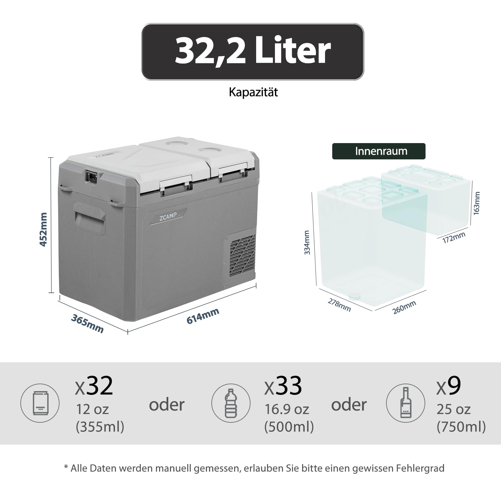 GES45 32L Kompressor Kühlbox Auto Elektrisch Dual Zone Tragbare Camping Gefrierbox 12/24V -20℃-20℃