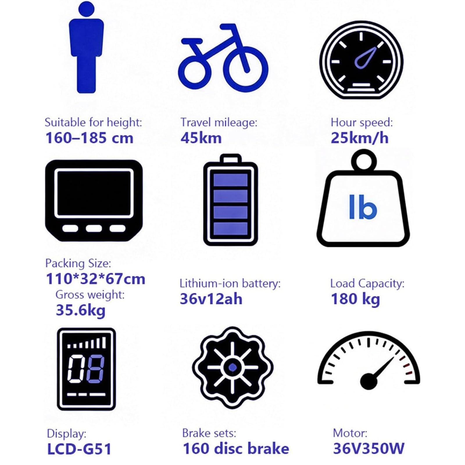 Triciclo EléCtrico para Adultos De 24″, De 3 Ruedas Y NeumáTicos Anchos, con BateríA ExtraíBle De 36V 12Ah (AutonomíA: 35km), Capacidad De Carga De 150kg, con Pantalla LCD Y Cesta Black