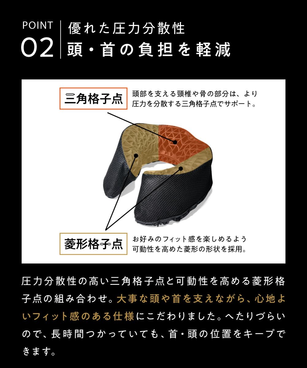 Amazon｜ヒツジのいらないネックピロー 首枕 低反発 高反発 携帯枕