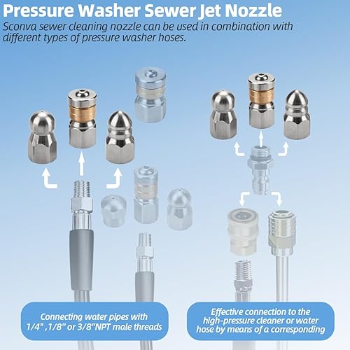 Miniatura 9 de Boquilla de chorro de alcantarillado, 3 puntas de boquilla de limpieza de alcantarillado para lavadora a presión, manguera de chorro de drenaje,
