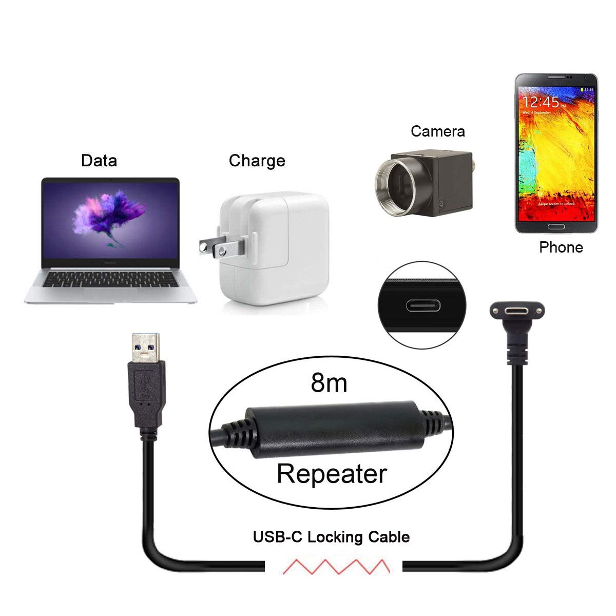 JSER Kabel Vision USB3.1 Type-C USB-C podwójne śruby 90 stopni kątowy typ blokujący do danych USB 3.0 10 Gb/s, kompatybilny z przemysłową kamerą VR, komputerem telefonicznym (8 m z wzmacniaczem)